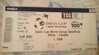 Davis cup Srbija - Kanada