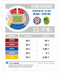 Dvije ulaznice za zapad za utakmicu Hajduk-Istra