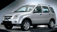 Suzuki Ignis 2003-2008 godina - Kočiona klješta (čeljusti)