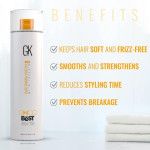 Global Keratin The Best Hair Cream Treatment Repair 1000 ml