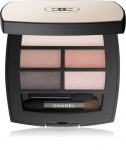 Chanel Les Beiges Eyeshadow Palette