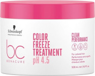 Schwarzkopf Bc Color Freeze maska tretman 500ml