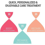 Wella Brilliance kondicionator za finu/normalnu kosu 250 ml