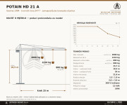 Građevinska dizalica POTAIN HD 21 A, 2000 kg, 1994