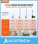 Linearni aktuator 12V 15,2 cm Teški radni uvjeti 598,8 kg/6000N 0,5 cm