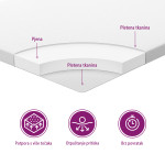 vidaXL Nadmadrac 160x200x5 cm（347912）