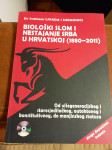 Biološki slom i nestajanje Srba u Hrvatskoj (1880-2011)
