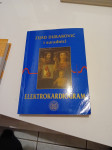elektrokardiogram durakovic