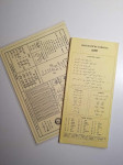Matematičke formule - memento Element