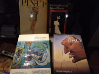 Picasso, Salvador Dali, Edvard Munch, Pin up