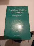 tabela kuca plasidus
