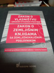 zakon o vlasništvu klaric