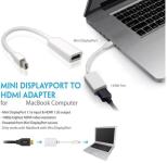 Mini displayPort to HDMI Adapter mini display port za Apple Mac!!!!!!!