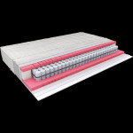 Hespo Exclusiv feel F2 80x200