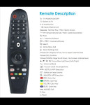 MAGIC REMOTE CONTROL ZA MODELE: LG TV: AN-MR650A, AN-MR18BA, AN-MR19BA