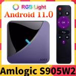 Tv box A95X F3 Android 11, mogućnost kupnje IPTV-A