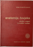 Anatomija čovjeka