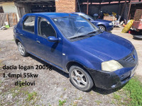 motor i mjenjac dacia logan 1.4 mpi 55kw