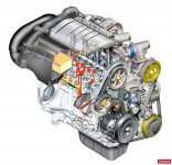 Peugeot Citroen dijelovi 1.6 HDI Mehanike