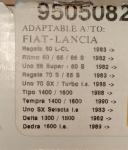 Vijci za glavu motora Fiat/Lancia