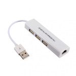 USB Ethernet Adapter Hub