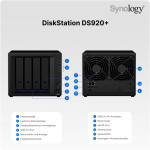 Synology DS920+ 56TB