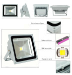 LED REFLEKTORI ZA BRODOVE