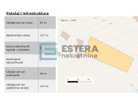 Građevinsko zemljište 4620 m2 PRODAJA Vrbovec