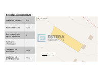 Građevinsko zemljište PRODAJA 1162m2 Sukošan