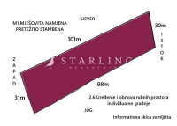 GRAĐEVINSKO ZEMLJIŠTE, PRODAJA, ZAGREB, REMETINEC, 2787 m2