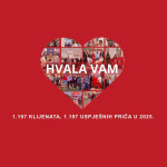 Istra, Borut okolica- poljoprivredno zemljište, 24504 m2