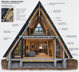 Montažna kuća A-Frame