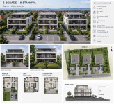 Retkovec građevinsko zemljište za investitore