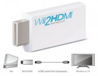 Nintendo Wii HDMI adapter 1080 p,novo u trgovini,račun