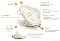 STOKKE Bouncer