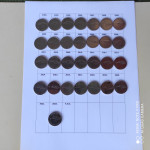 Komplet kovanica 2 kuna 1993 - 2022 + Jubilarna  bez 2021g