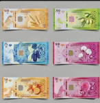 NA PRODAJU – NOVO IZDANJE SIRIJSKE Novčanice 2026