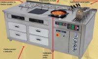 Automatska stanica za pripremu jela od tjestenine (pašte)
