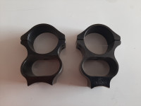 FIKSNI NOSAČ S PROGLEDOM