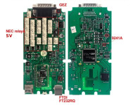 Delphi dijagnostika 2021.11