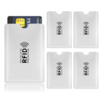 RFID zaštita za kreditne i debitne kartice