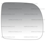 STAKLO RETROVIZORA RENAULT KANGOO STAKLO RETROVIZORA KANGOO [-2001]