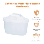 Amazon Basics uložak za filter vode