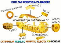 Dijelovi podvozja za bagere
