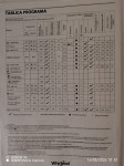 perilica i sušilica rublja