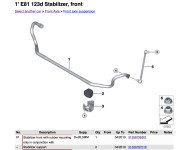 BMW 1er, 3er E-series Prednja balans štanga D=26,5MM