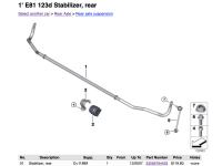 BMW 1er, 3er E-series Stražnja balans štanga D=11MM