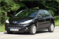 Mehanizam za šaltanje 206+ 2008-2012