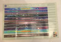 Poster Mliječna staza snimana u različitim spektrima NASA