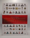 Hrvatska povijest iz godine u godinu